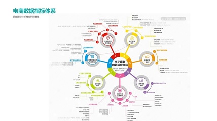 舊電商死因 佛系購物與世俗營銷的較量
