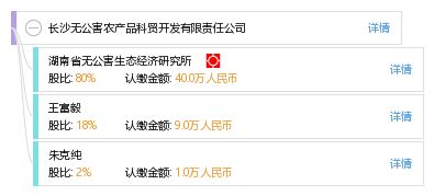 長沙無公害農(nóng)產(chǎn)品科貿(mào)開發(fā)有限責(zé)任公司信息概覽 工商、信用、財務(wù)及聯(lián)絡(luò)詳情